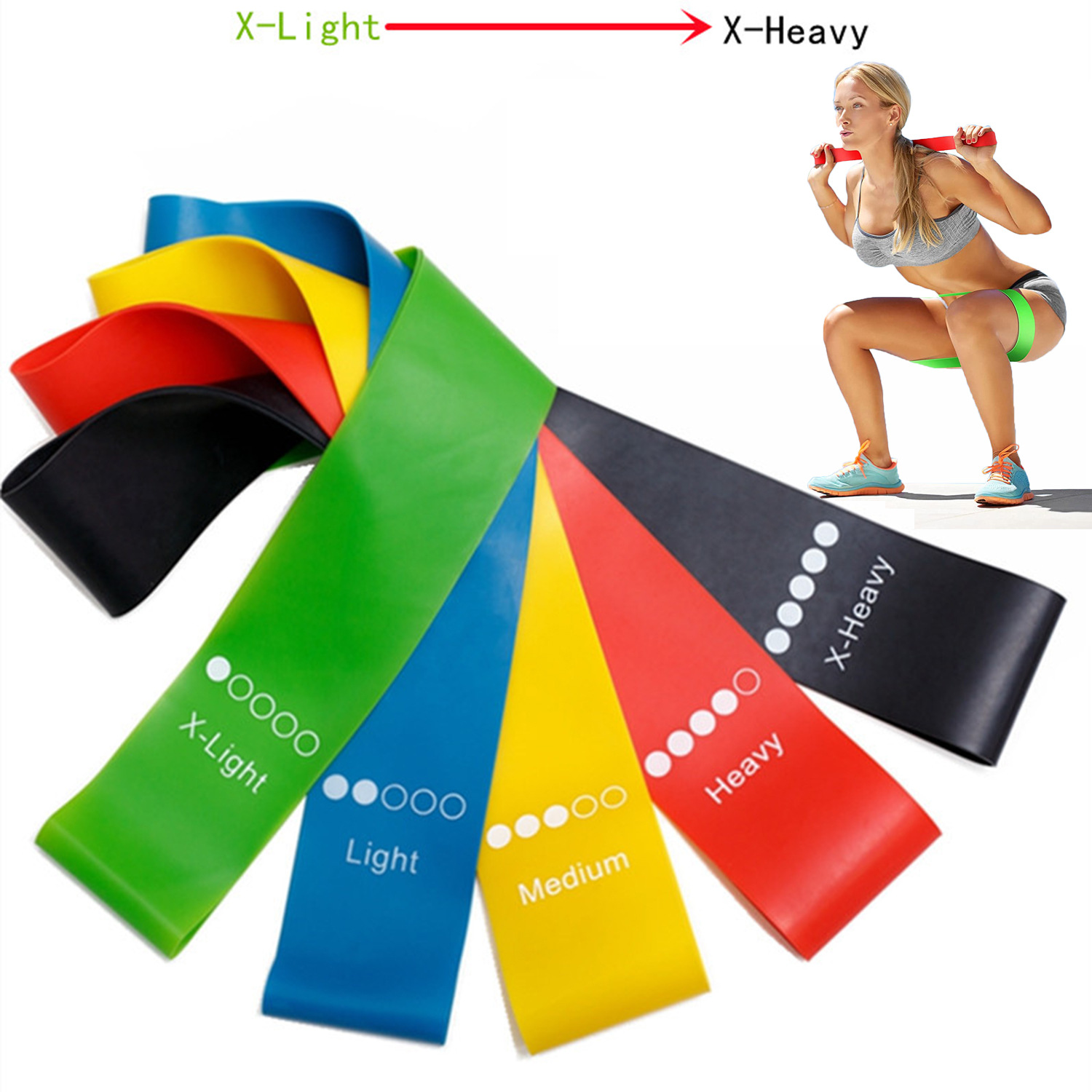 Yoga Fitness Resistance Band - Different Resistance Bands Yoga Band Fitness