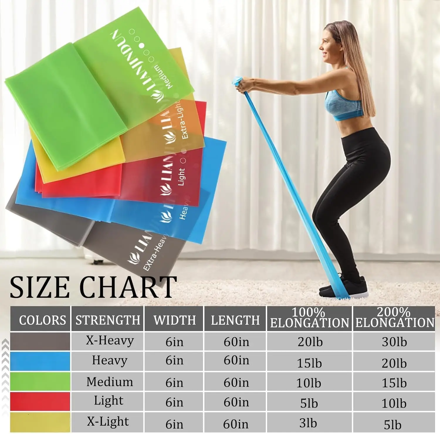 5 Pcs Latex-Free Resistance Ba - Yoga Fitness Resistance Band recensie en prijs