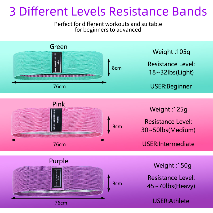 Fabric Resistance Hip Booty Ba - Yoga Fitness Resistance Band recensie en prijs