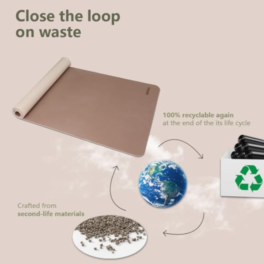 Wide Yoga Mat 80cm Non Slip Ex - Yoga Fitness Resiliation recensie en prijs